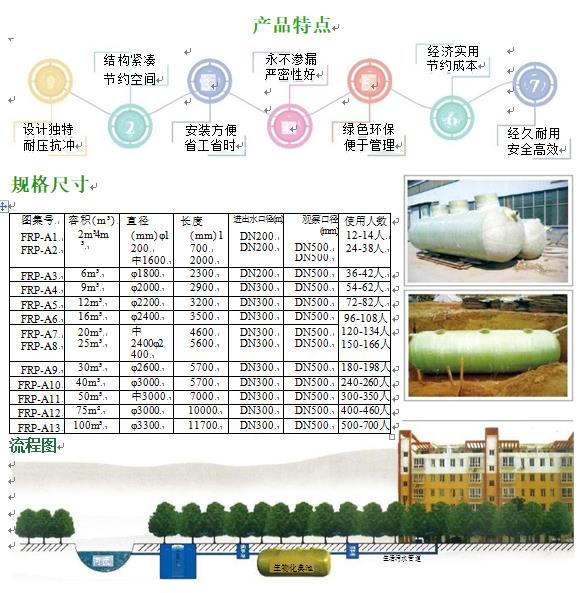 台安玻璃钢化粪池